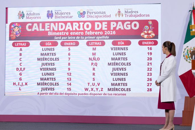 EN 2026, PRESUPUESTO HISTÓRICO DE UN BILLÓN DE PESOS A LAS MEXICANAS Y LOS MEXICANOS CON LOS PROGRAMAS PARA EL BIENESTAR: PRESIDENTA CLAUDIA SHEINBAUM